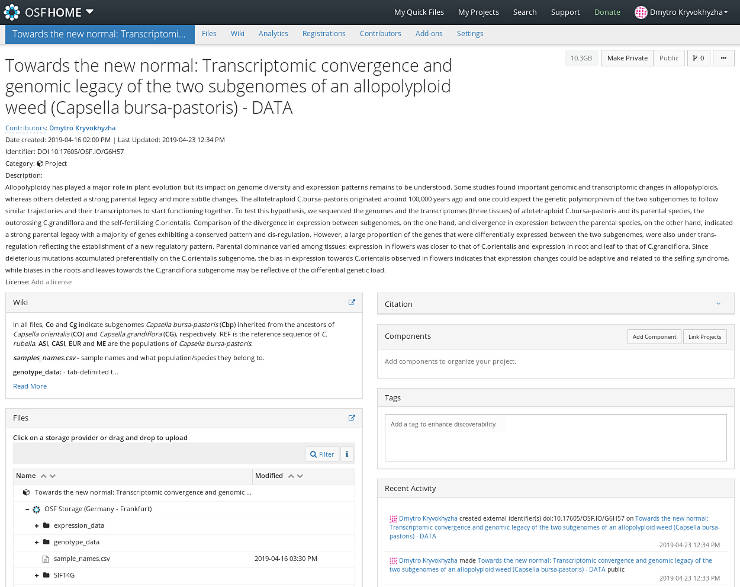 Open Science Framework repository